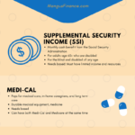 personal finance estate plan planning special needs trusts disabled disability ssi supplemental security income medical in home supportive services ihss personal finance